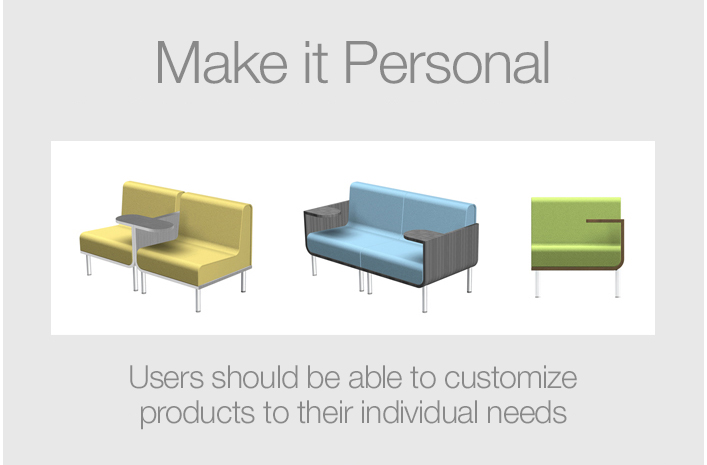 Make it Personal: the ability to customize products to individual needs