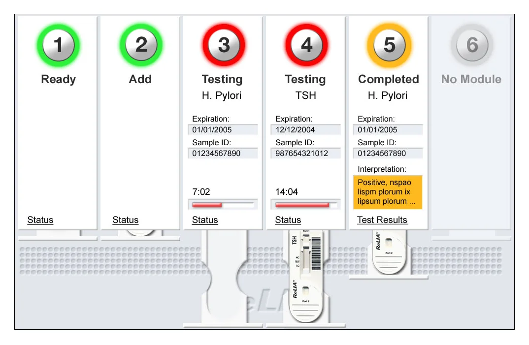 ReLIA Analyzer User Interface
