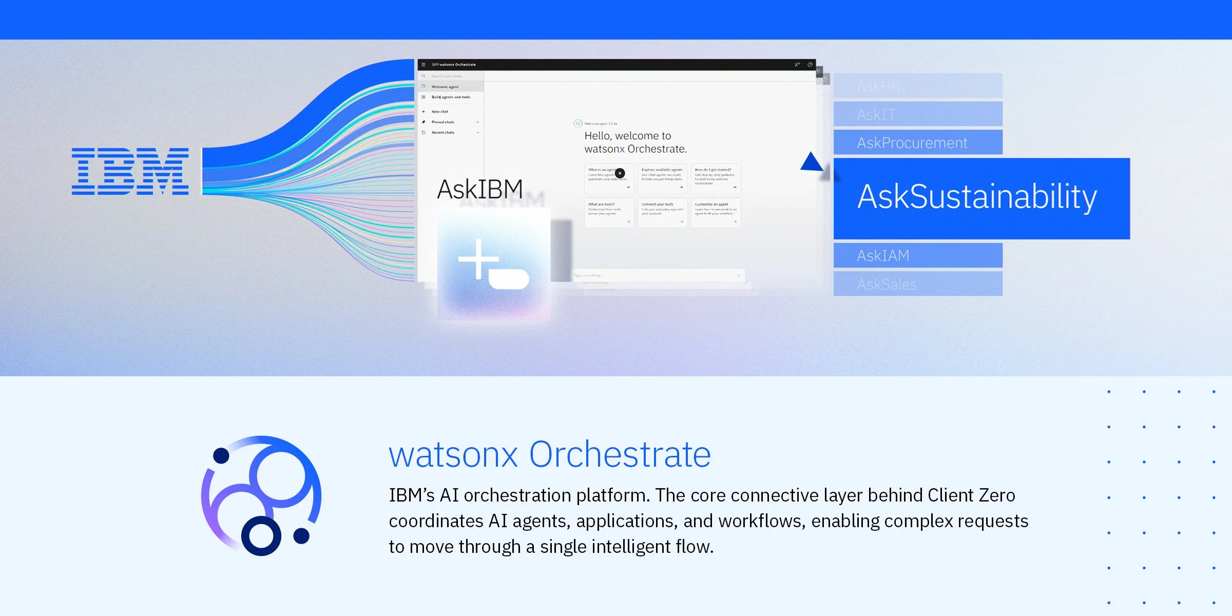 IBM_CZ_CS_05_watsonx.jpg
