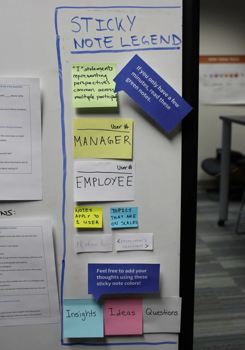  This legend shows some of our process used to cluster and annotate interview notes.&nbsp;Stakeholders were invited to go through and comment on generated affinity diagrams. 