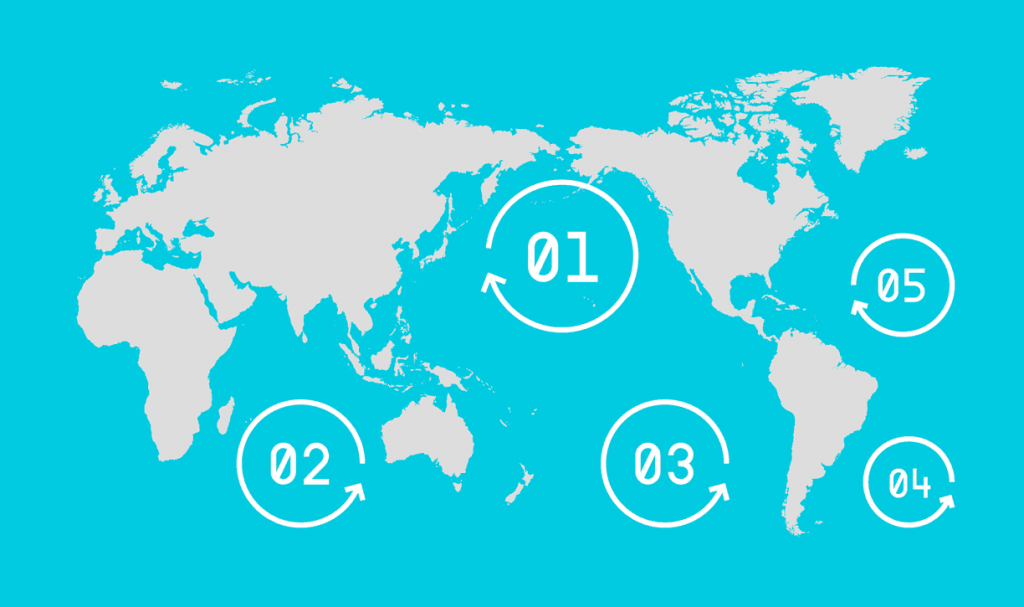 Image credit: The Ocean Clean-up (www.theoceancleanup.org)