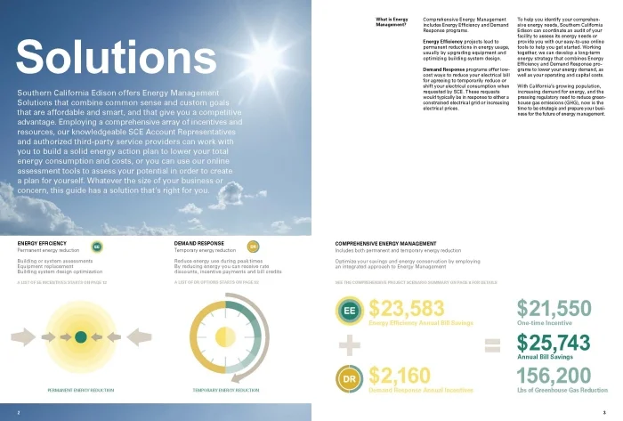 Making the Complex Simple