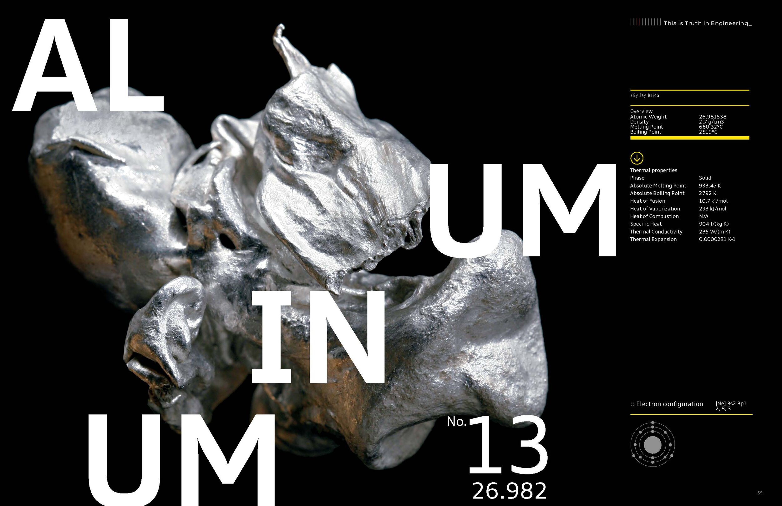Aluminum_Page_1.jpg