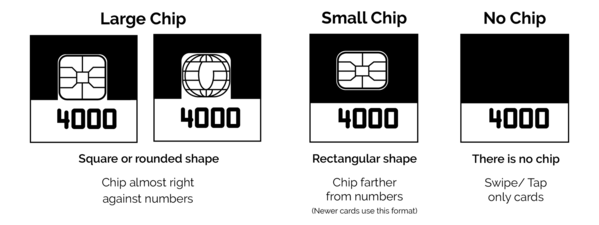 chipguide_grande.png