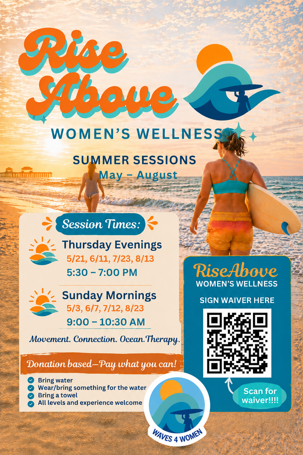 Rise Above Women’s Wellness Group, 5:30 pm