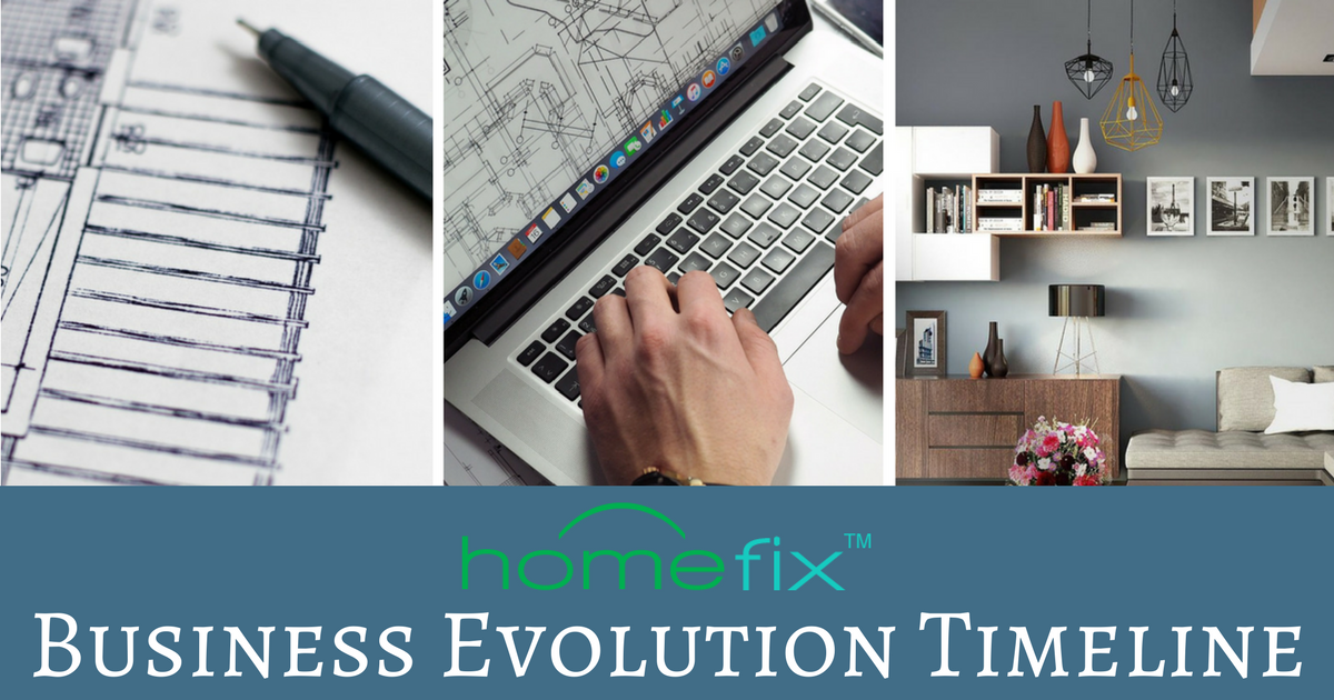 Homefix Business Evolution and Timeline