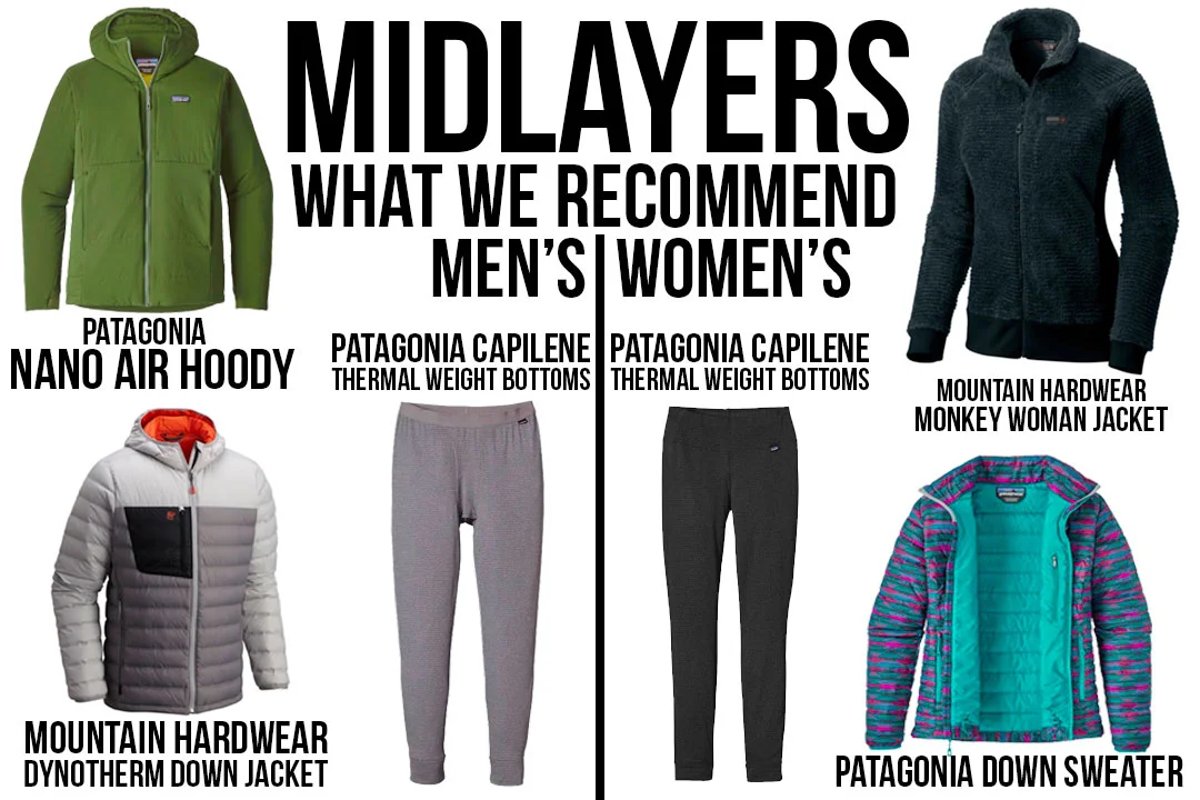 MidLayers.jpg