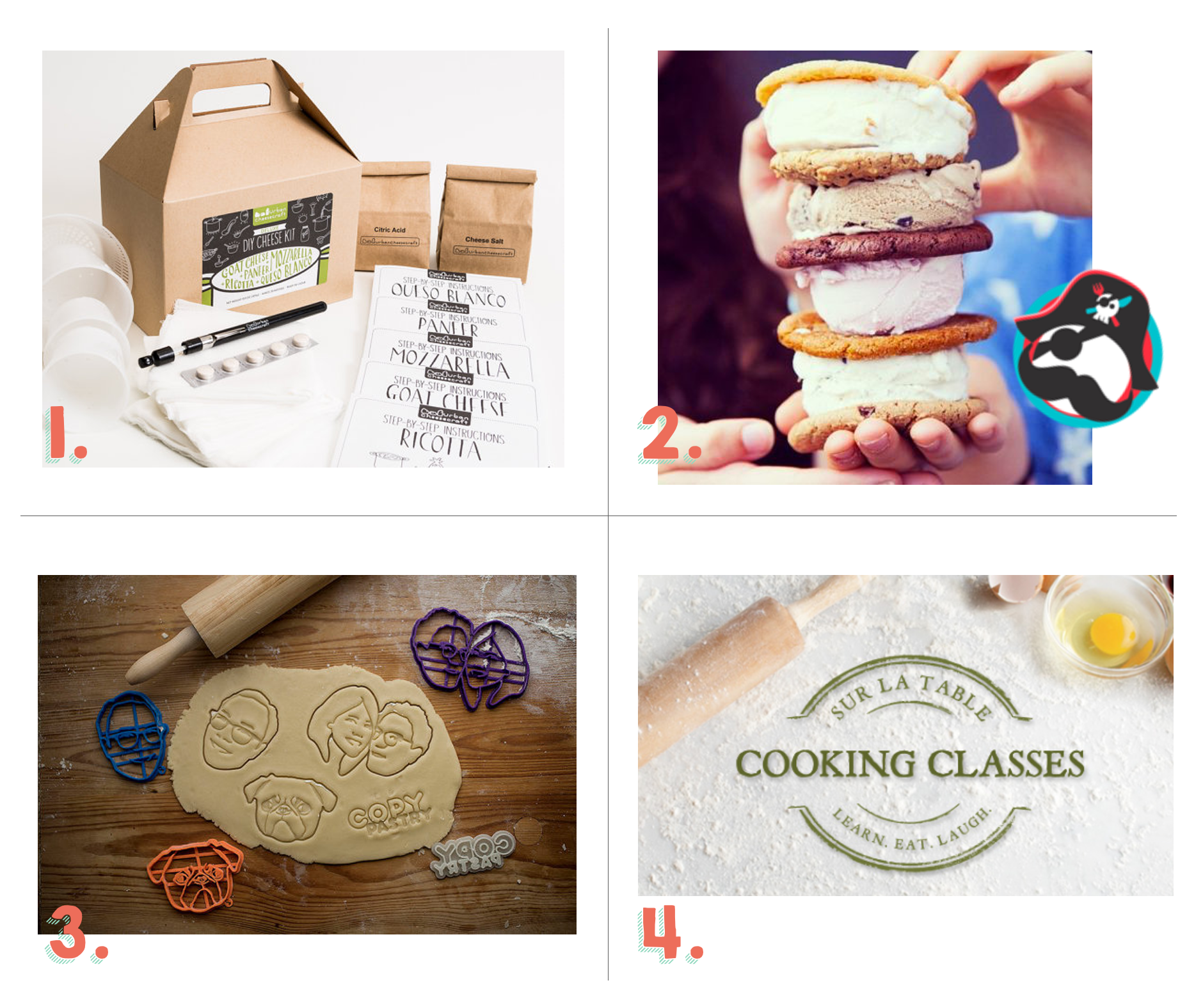 gift guide for him food.png