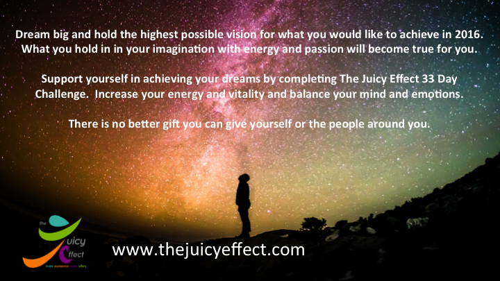 Give yourself permission to dream big