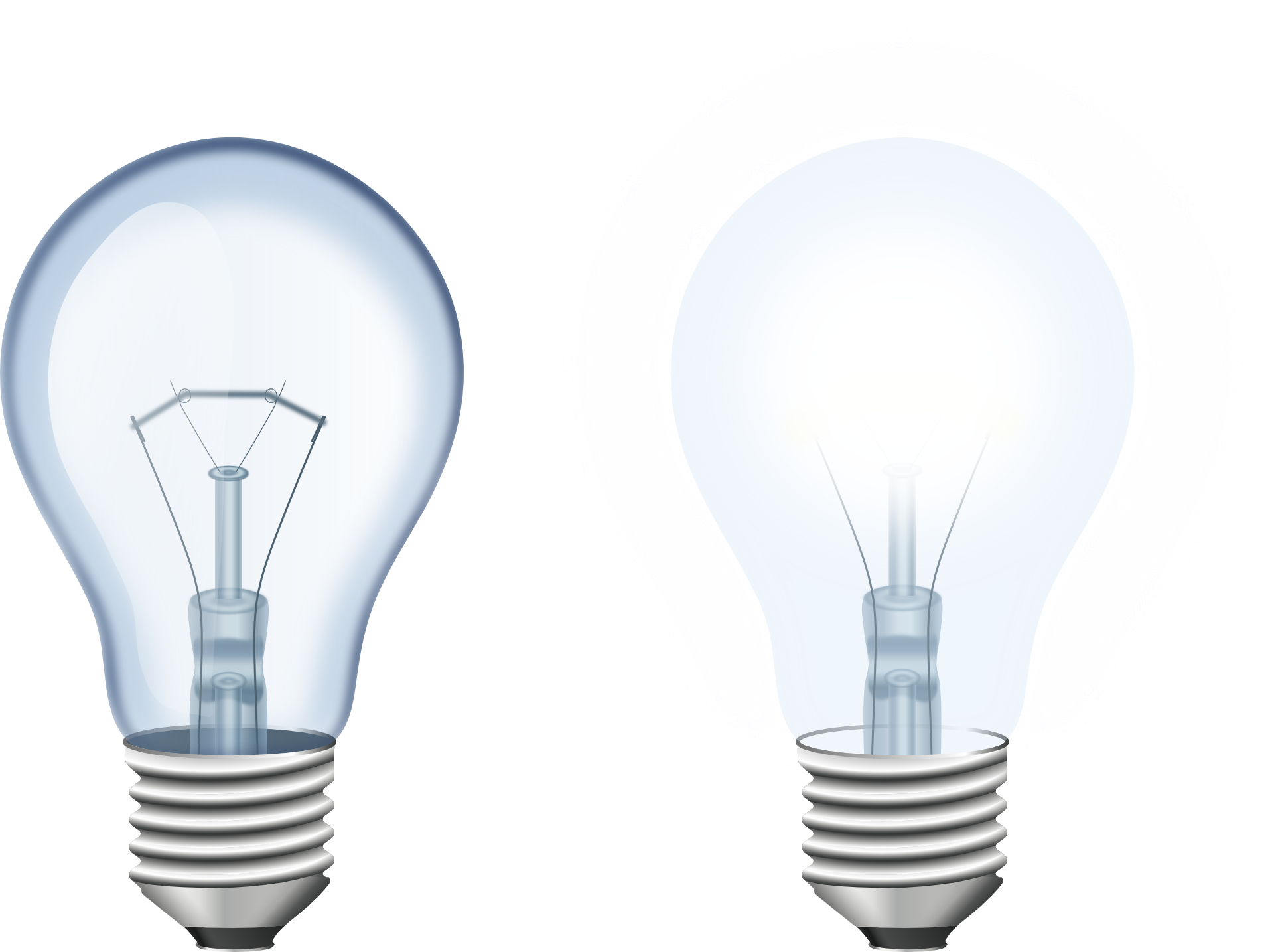 Which is the better business bet - predictive or proactive?