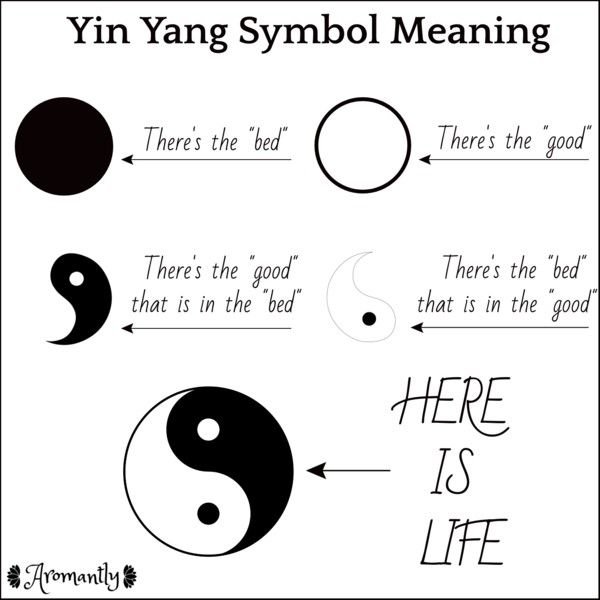 The Yin And Yang Of Life How To Embrace Duality For Greater Happiness — Wellbeing And Healing In
