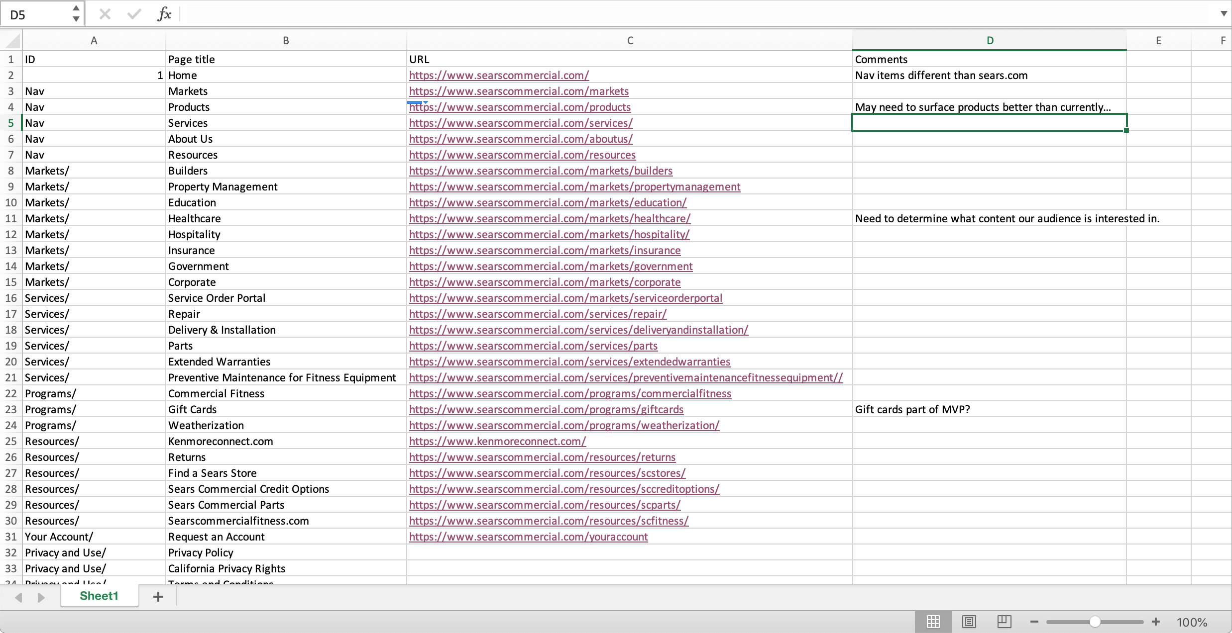 sc-content-inventory.jpg