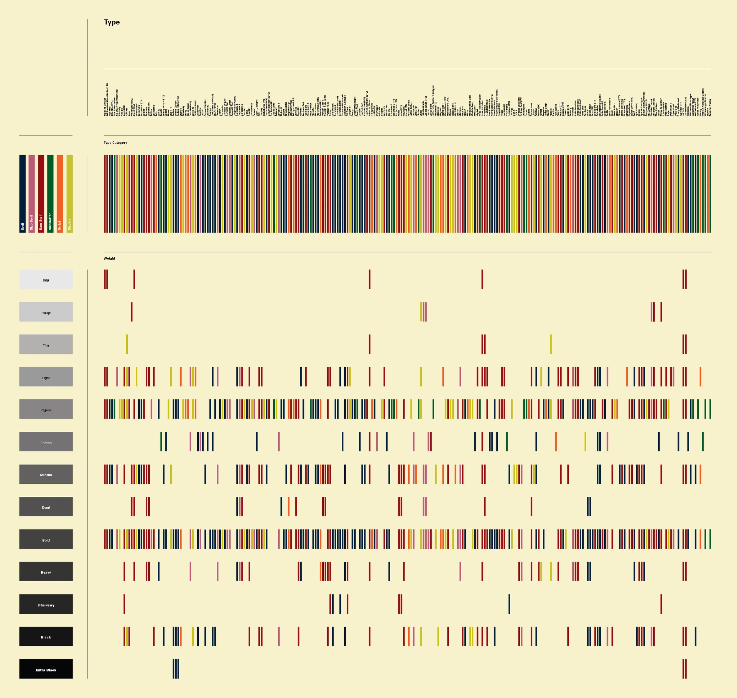 Type_Weight_WEB.jpg