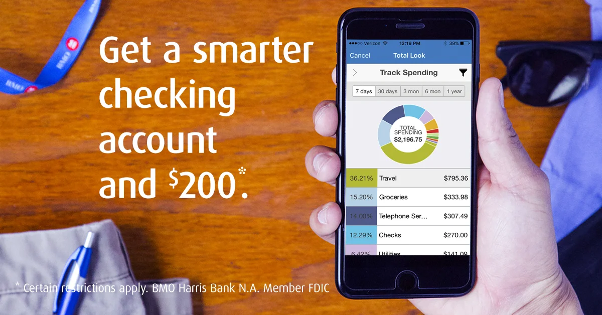 4486A_FB_ Static Offer Ad_TotalLook.jpg