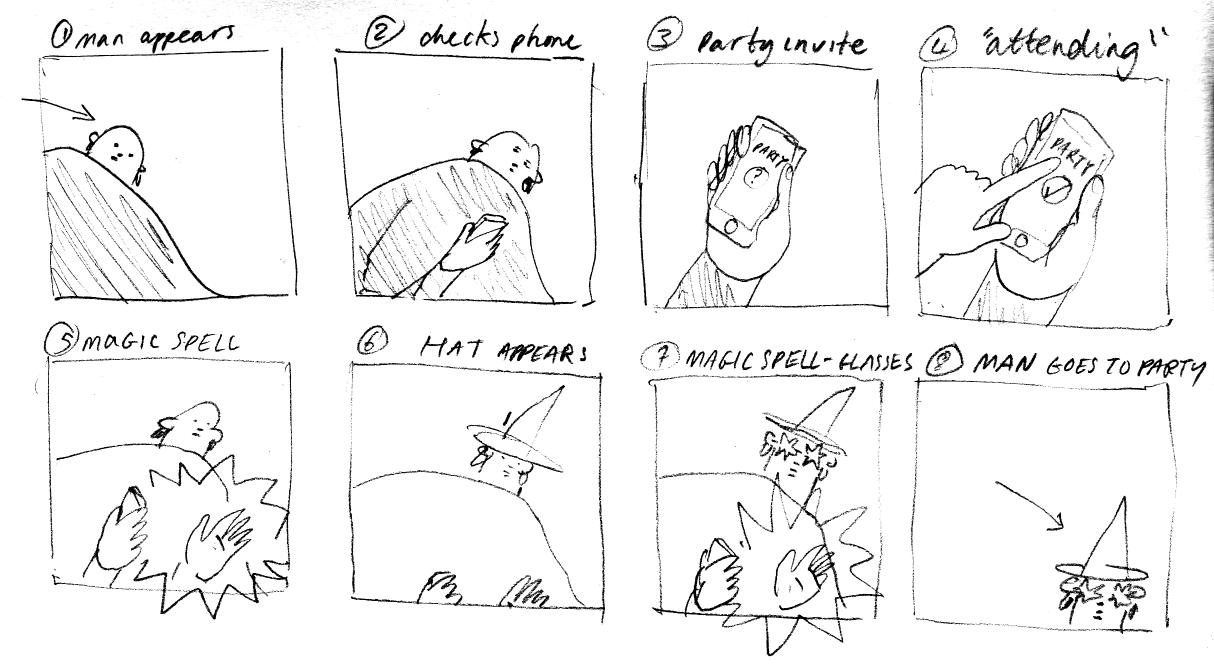 Possible Storyboard .png