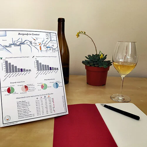 The back page has useful contextual charts and information.