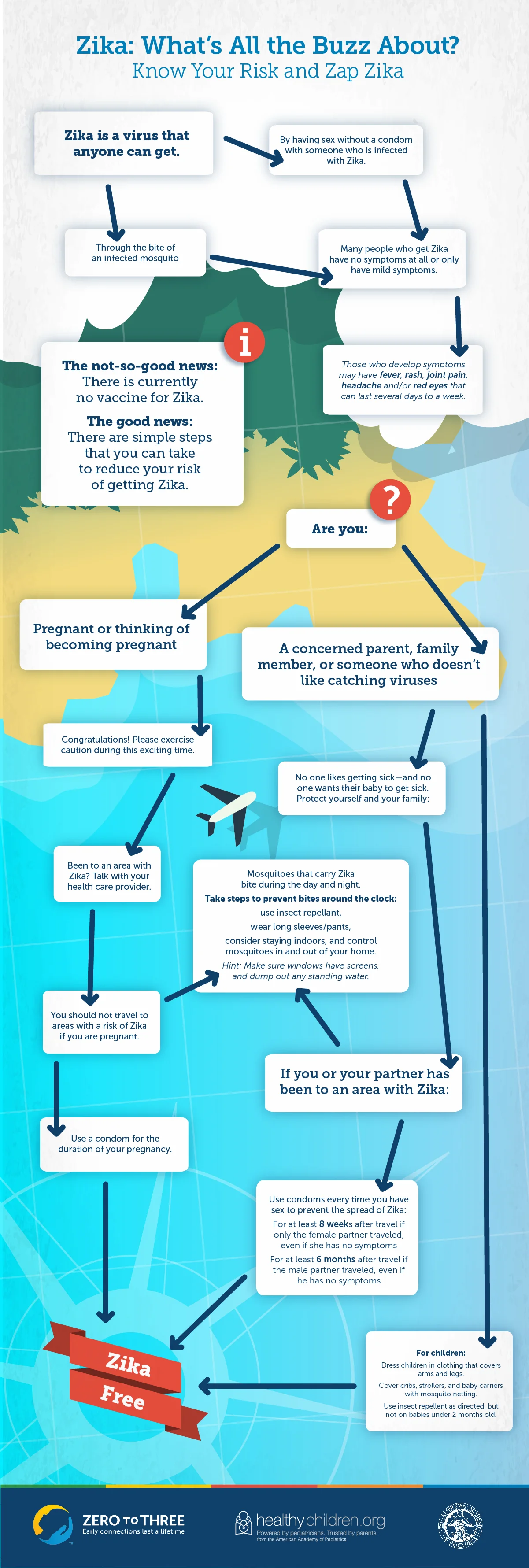 ZTT_Zika_infographic.jpg