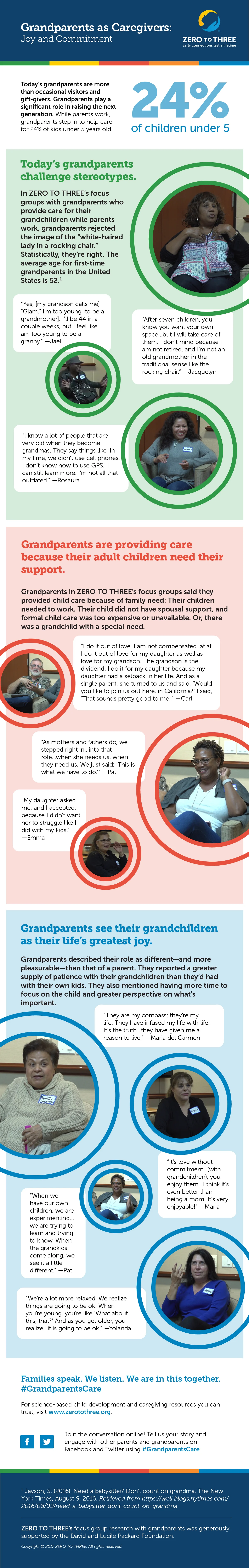 ZTT_Infographic_Joy.jpg