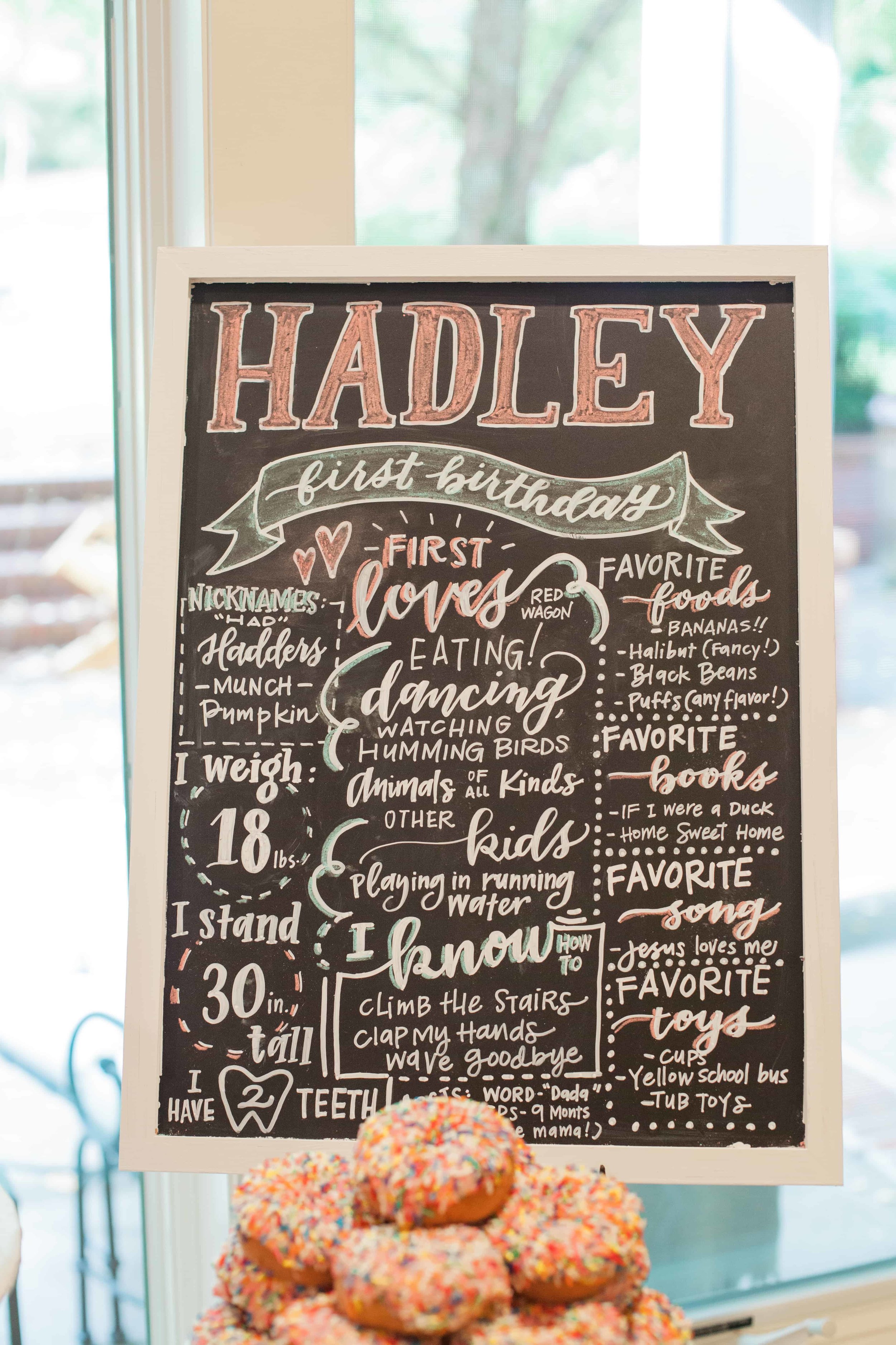 Hadley-First-Birthday-Milestone-Chalkboard.jpg