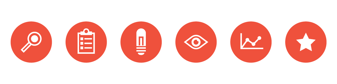Icon Set: Needs Assessment, Planning, Innovation Pilot, Monitoring and Adjusting, Evaluation, Success