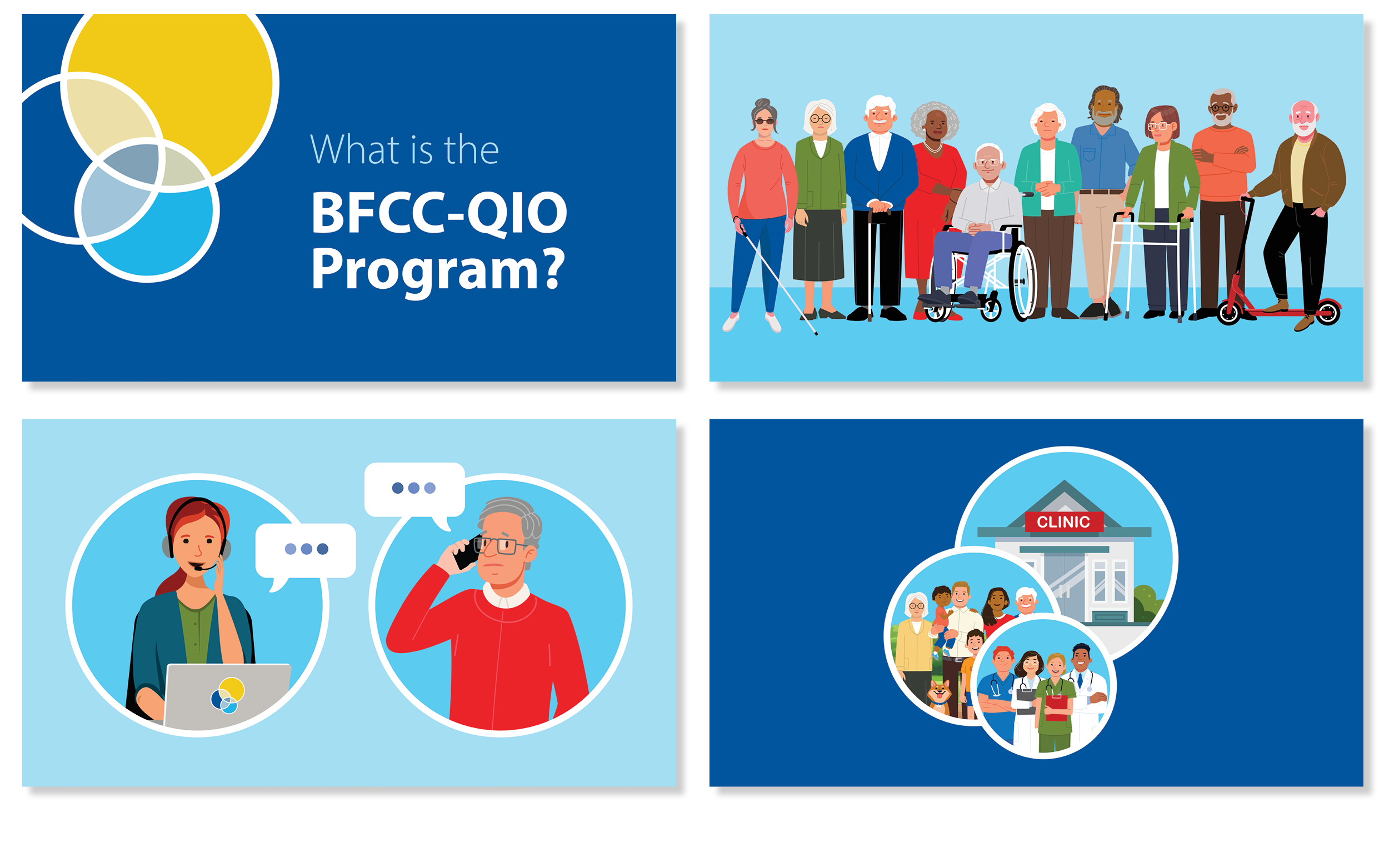 HHS and CMS - What is the BFCC-QIO Explainer Video