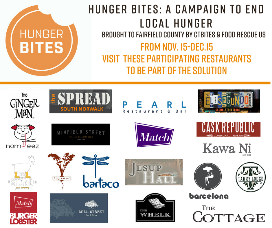 Hunger Bites FC Participant LIst Facebook.png