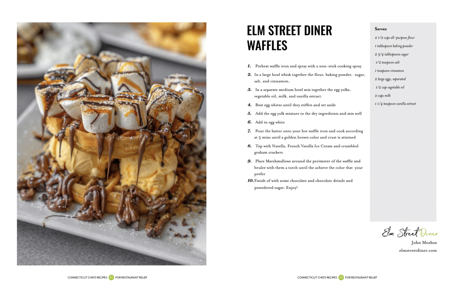 How Many Recipes in a Cookbook
