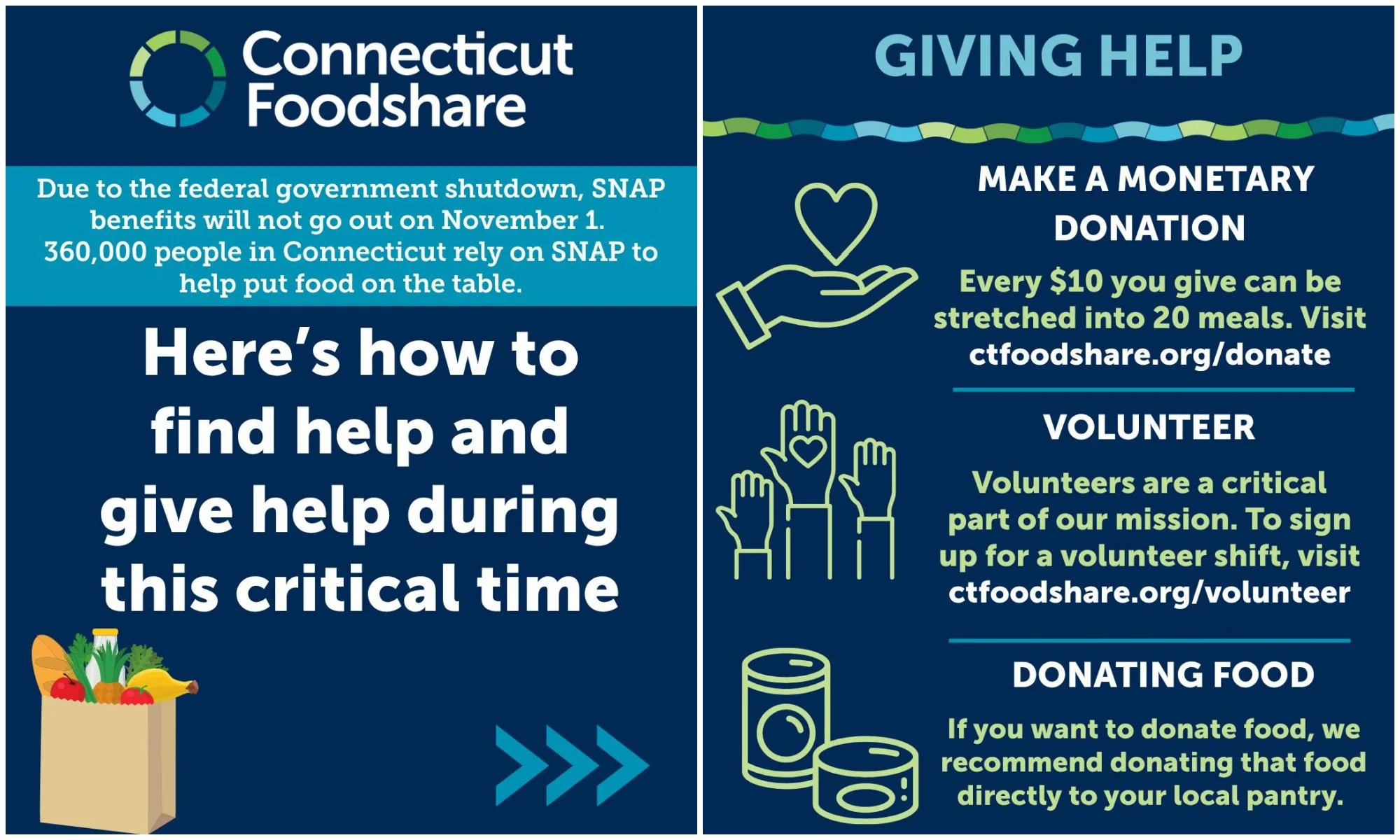 3 Ways To Help Our Neighbors Impacted by SNAP Cuts in Connecticut 