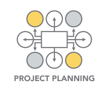 projectplanning.png