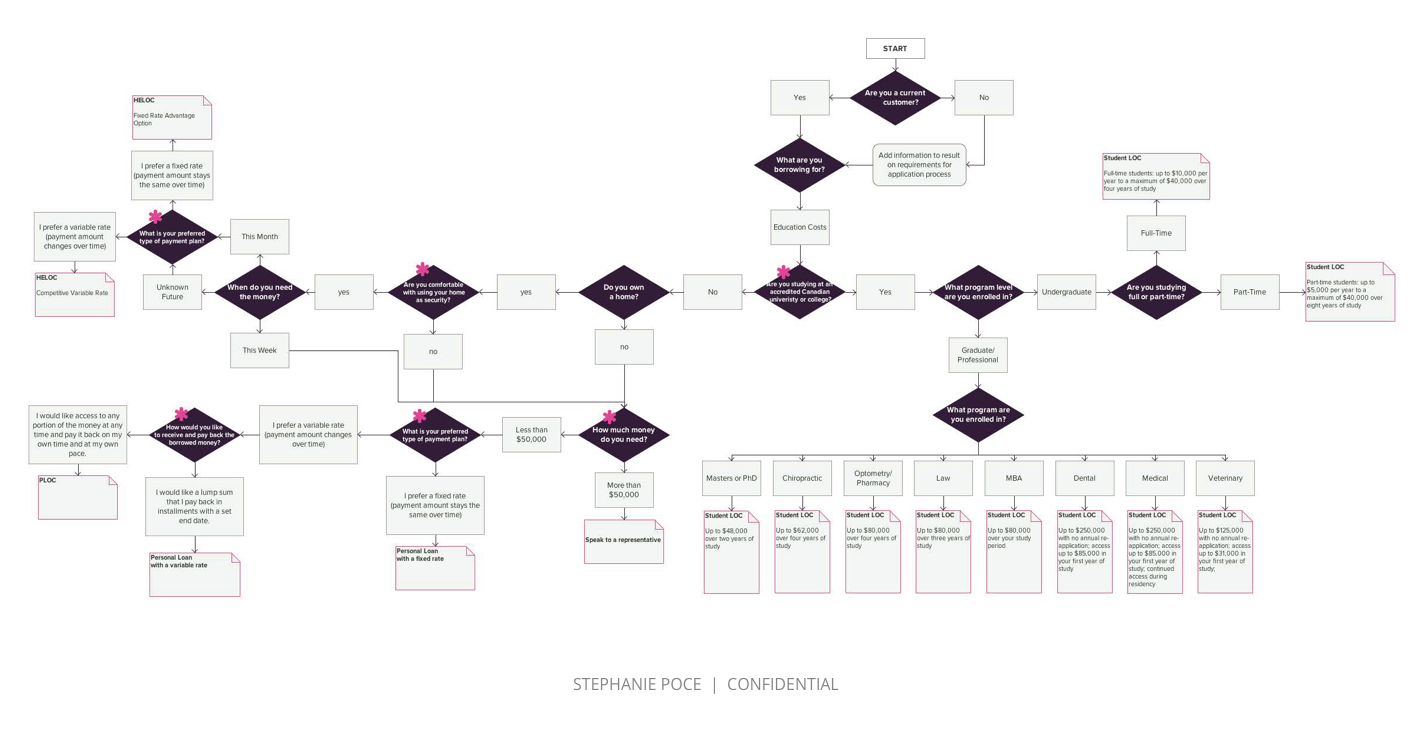 Example3.png