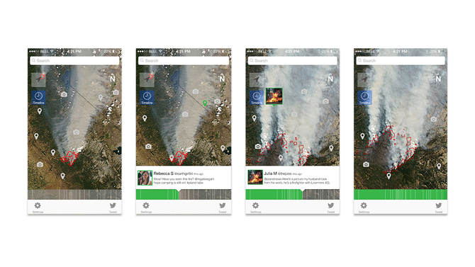 Planet News Timeline Flow