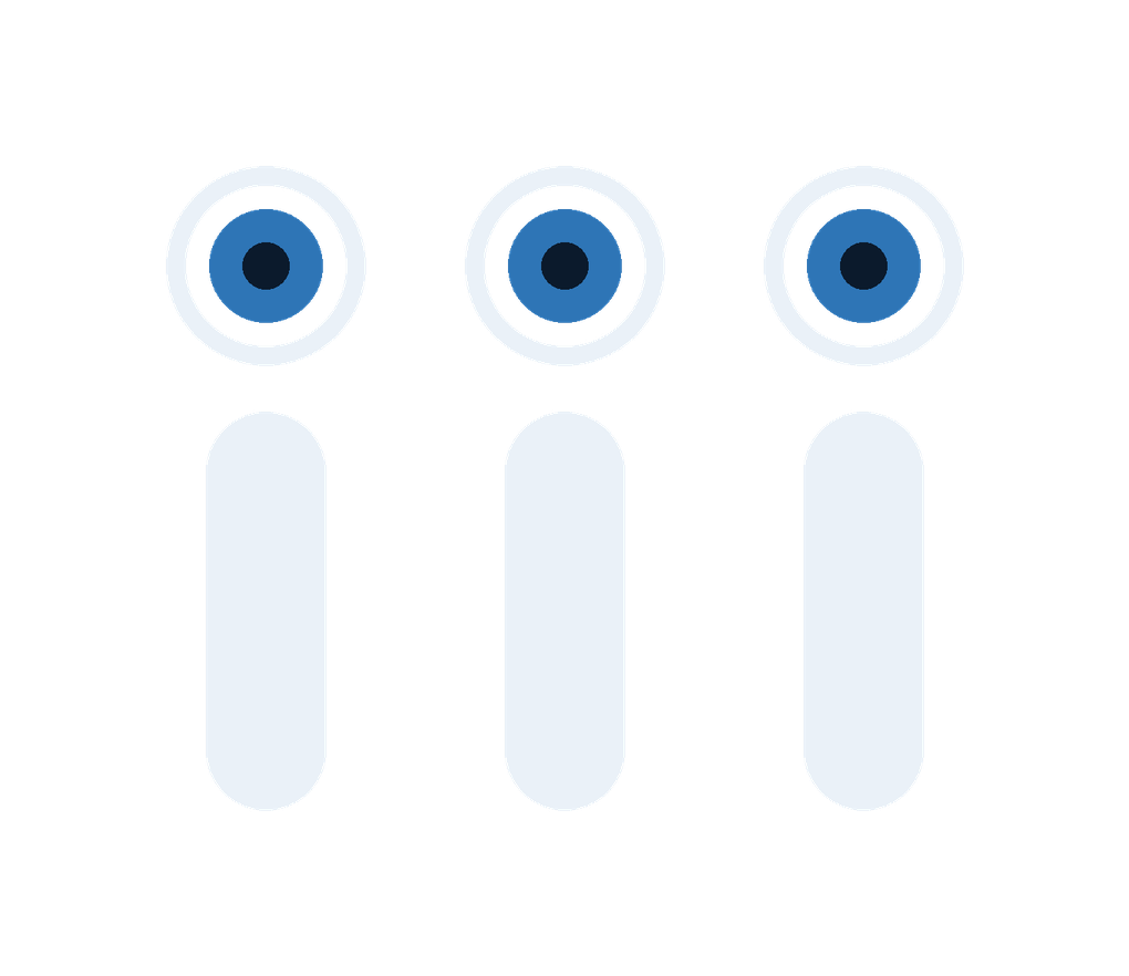 iii Visuals