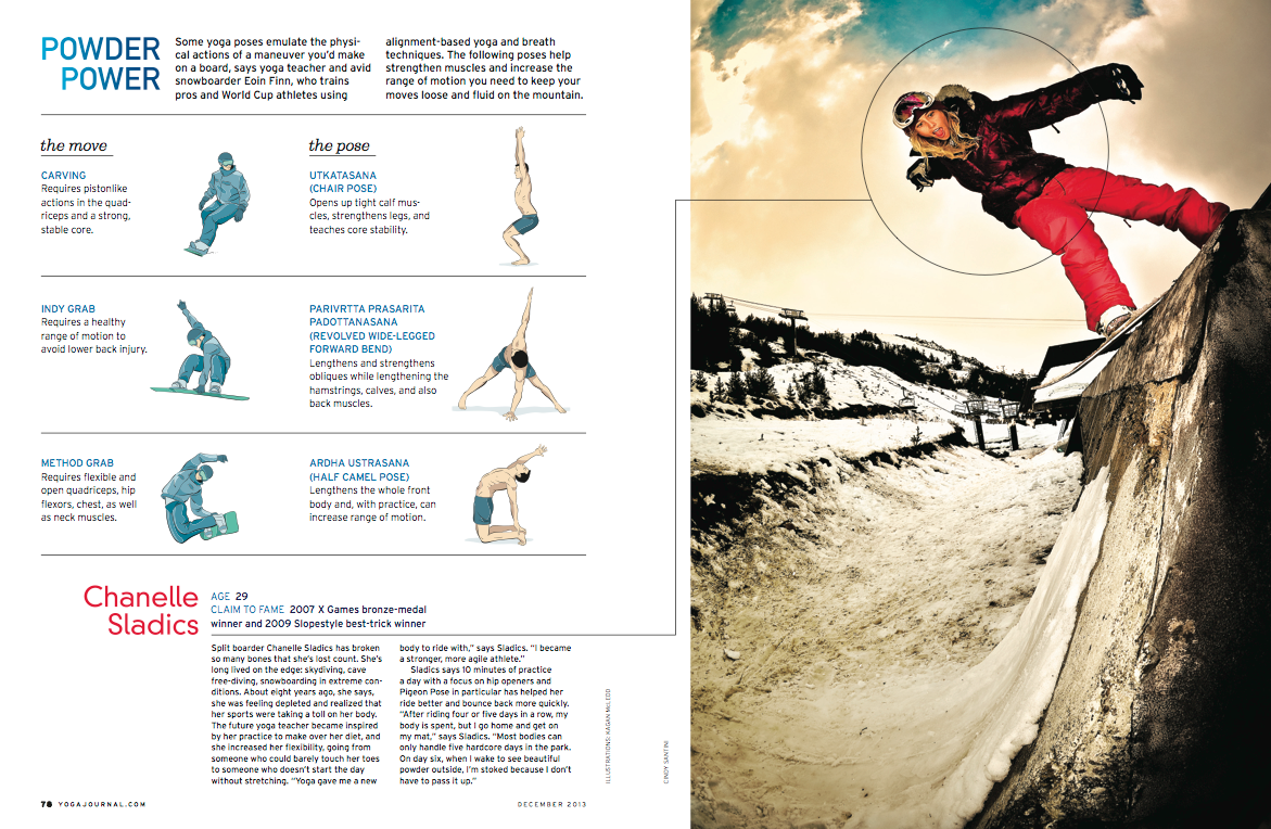 chanelle sladics yoga journal article