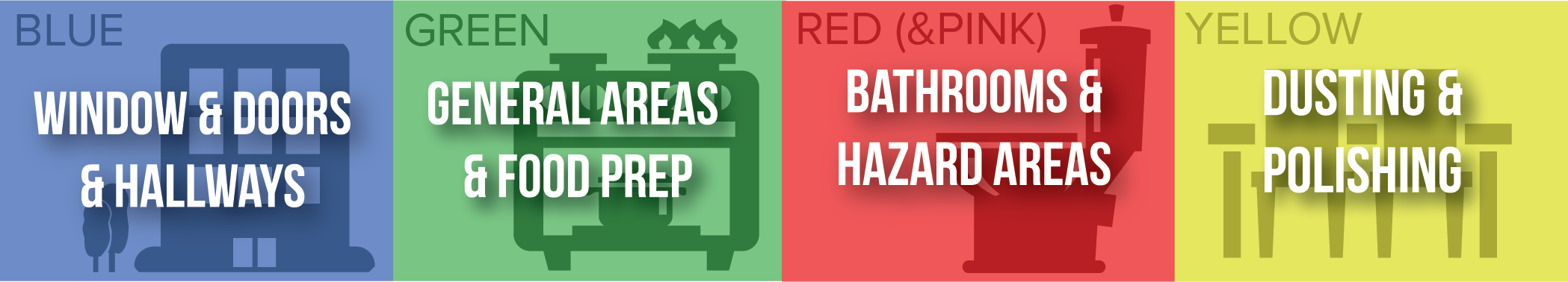 Color Coding Example - horizontal2.png