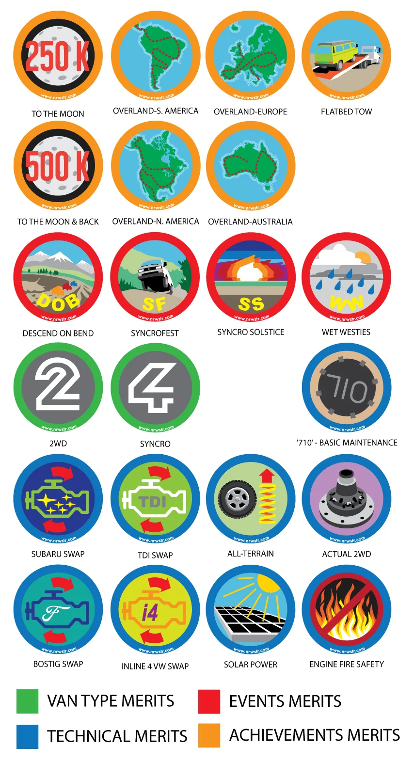 merit-badges-final.jpg