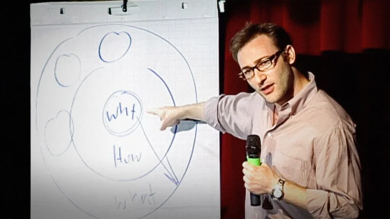 simon sinek, pointing out that it all starts with "why"