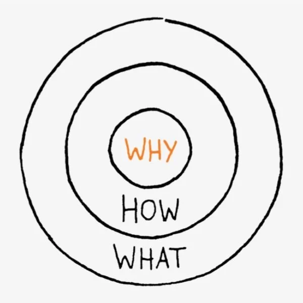 The Leadership Question Most People Get Wrong
