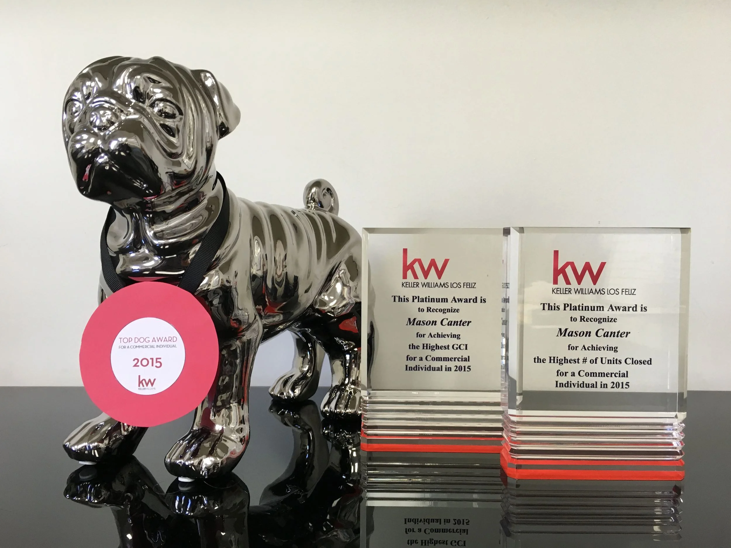 2015 KWLF TOP DOG AWARDS
