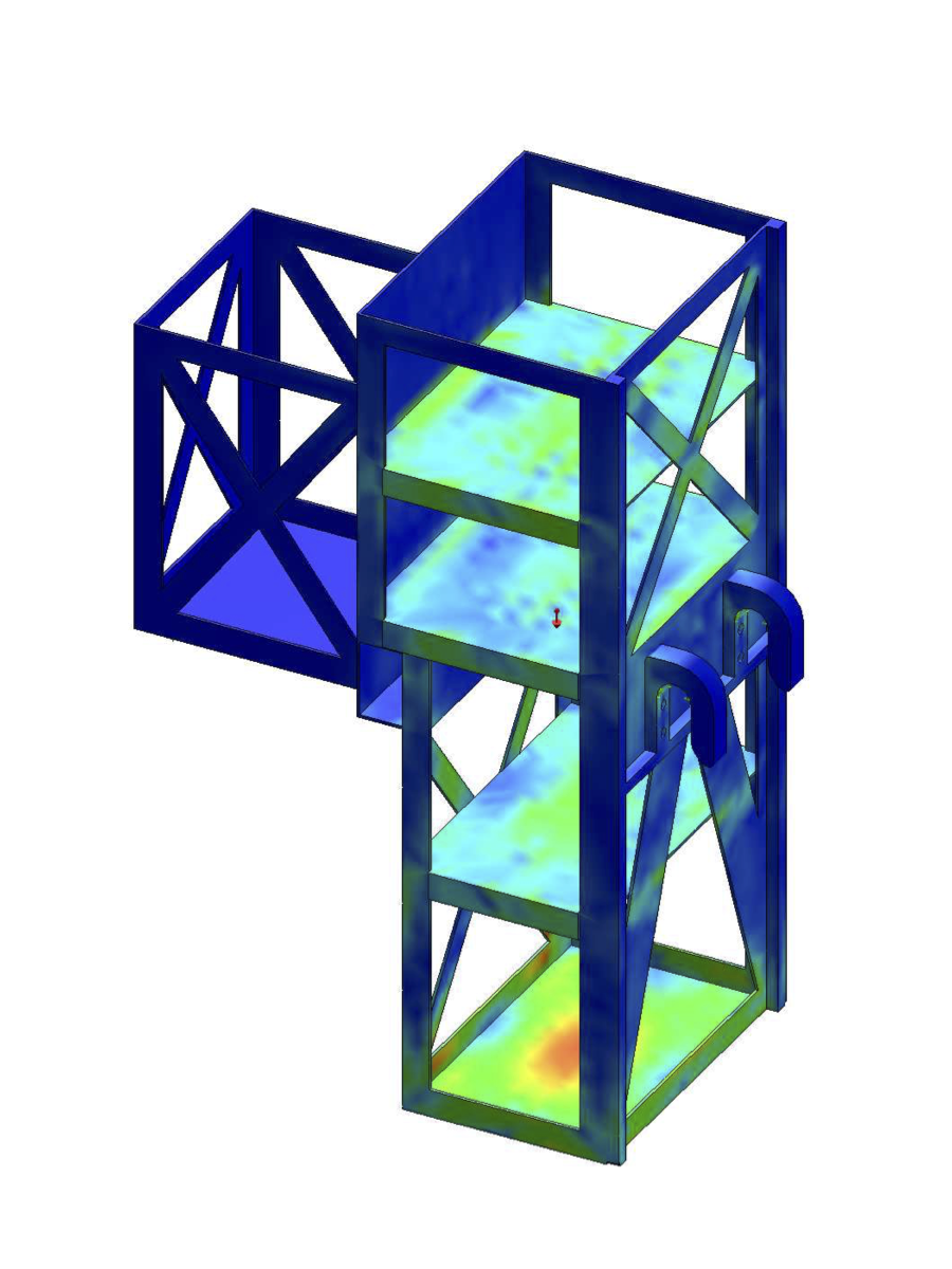 Frame - Static - Stress - Aluminum.png