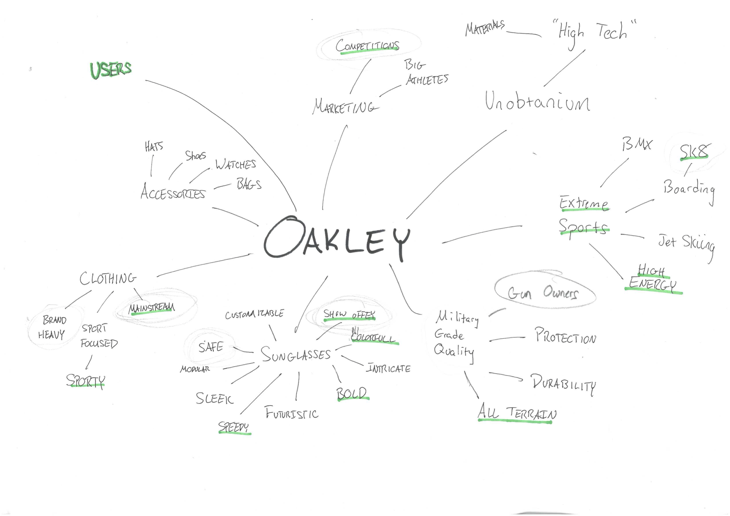 oakley.png