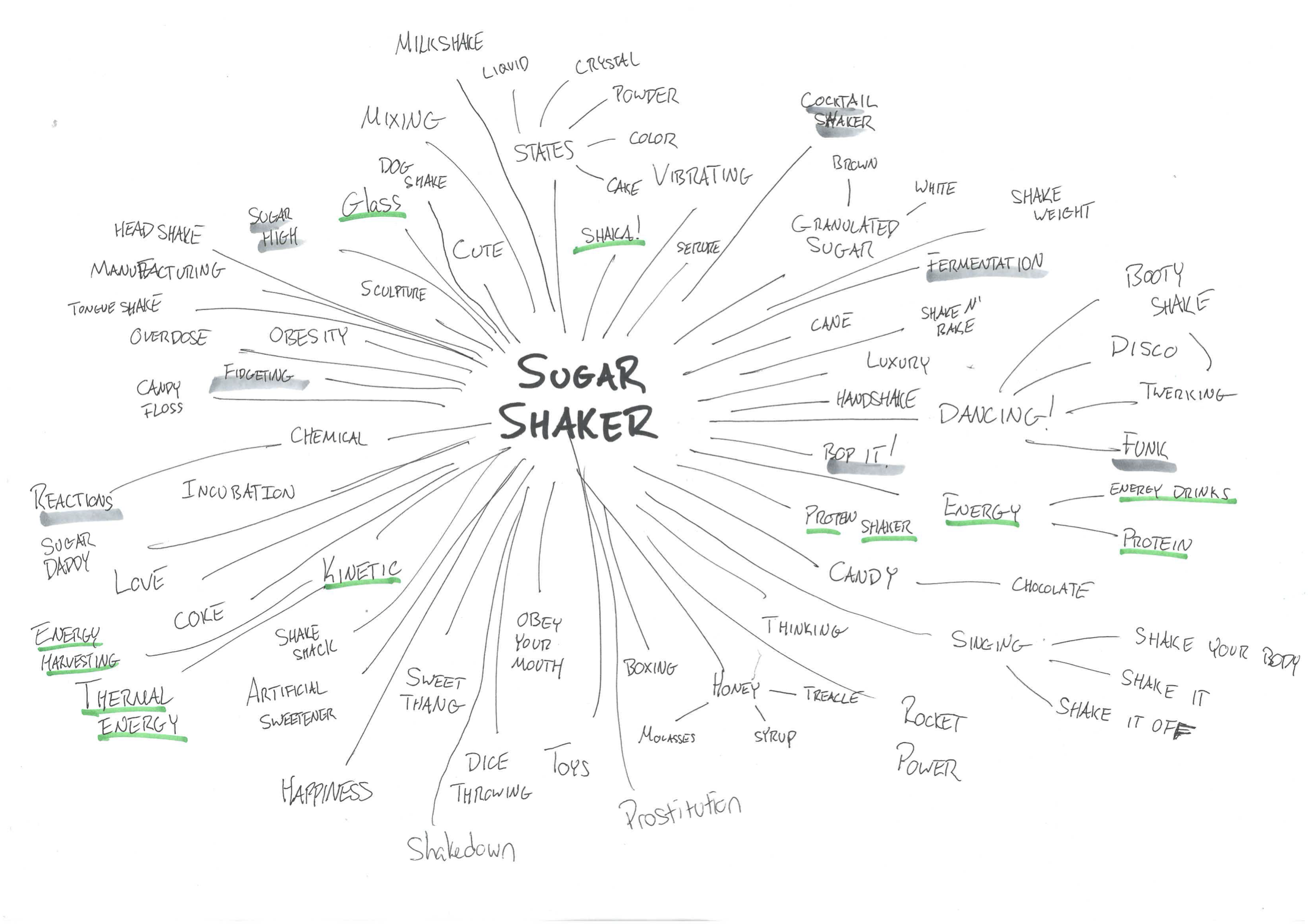 sugar-shaker.png