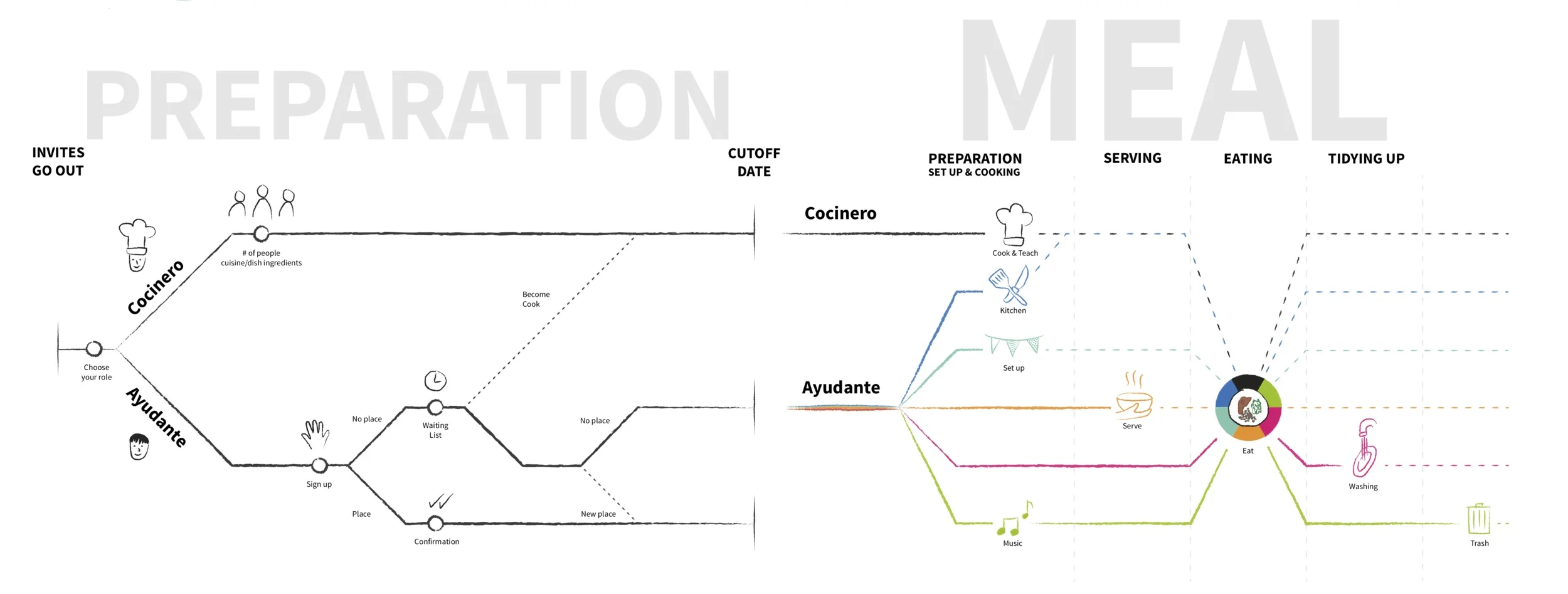 system-diagram.jpg