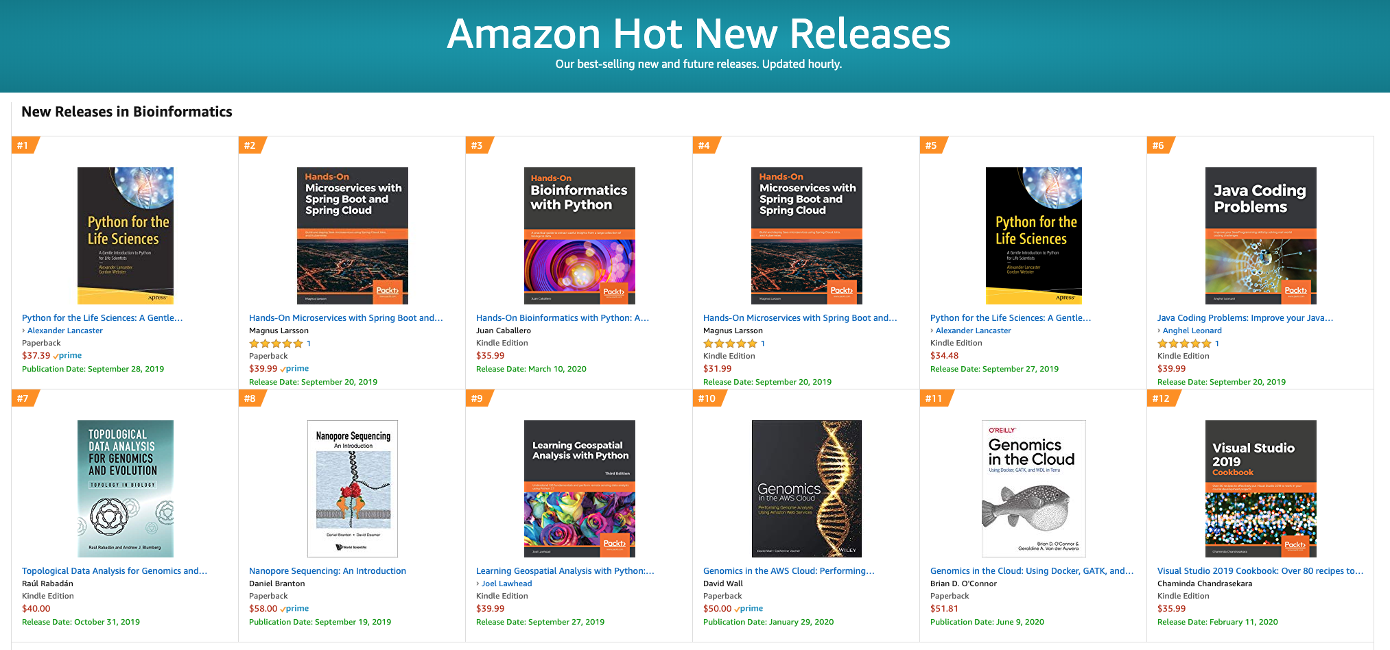 Python for the Life Sciences is Amazon’s #1 new release in bioinformatics