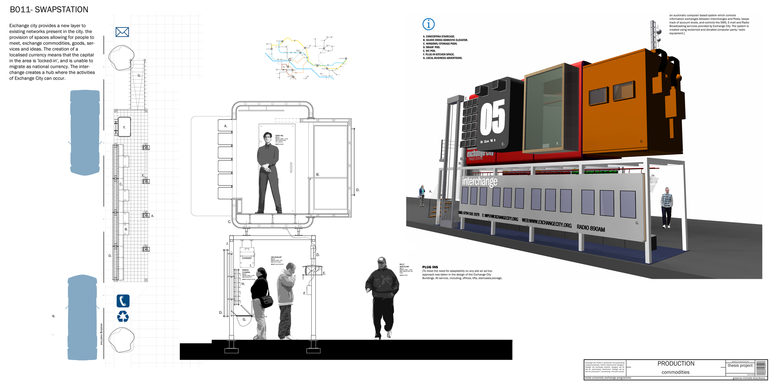 B011- SwapStation.jpg