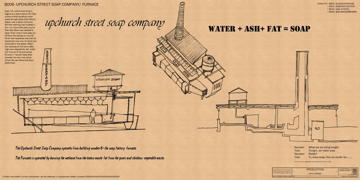 B006- SoapFactory.jpg