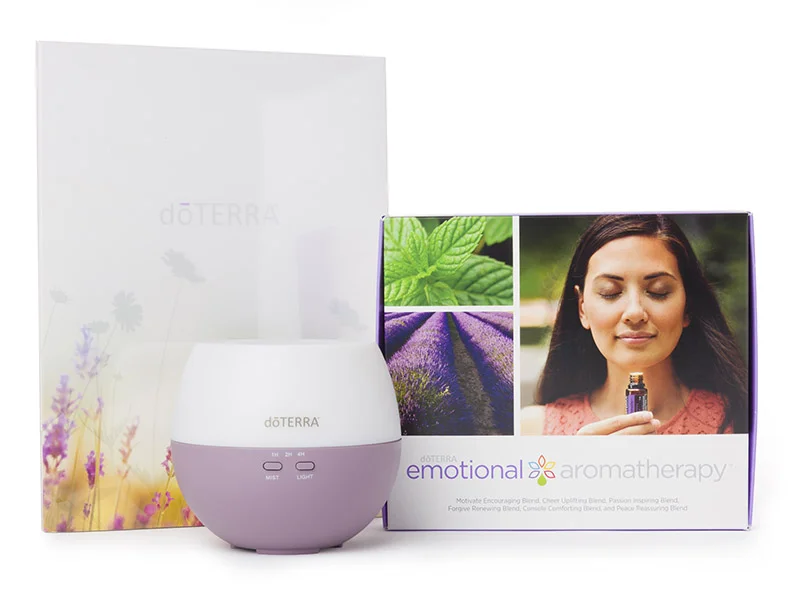Emotional-Kit-792.jpg