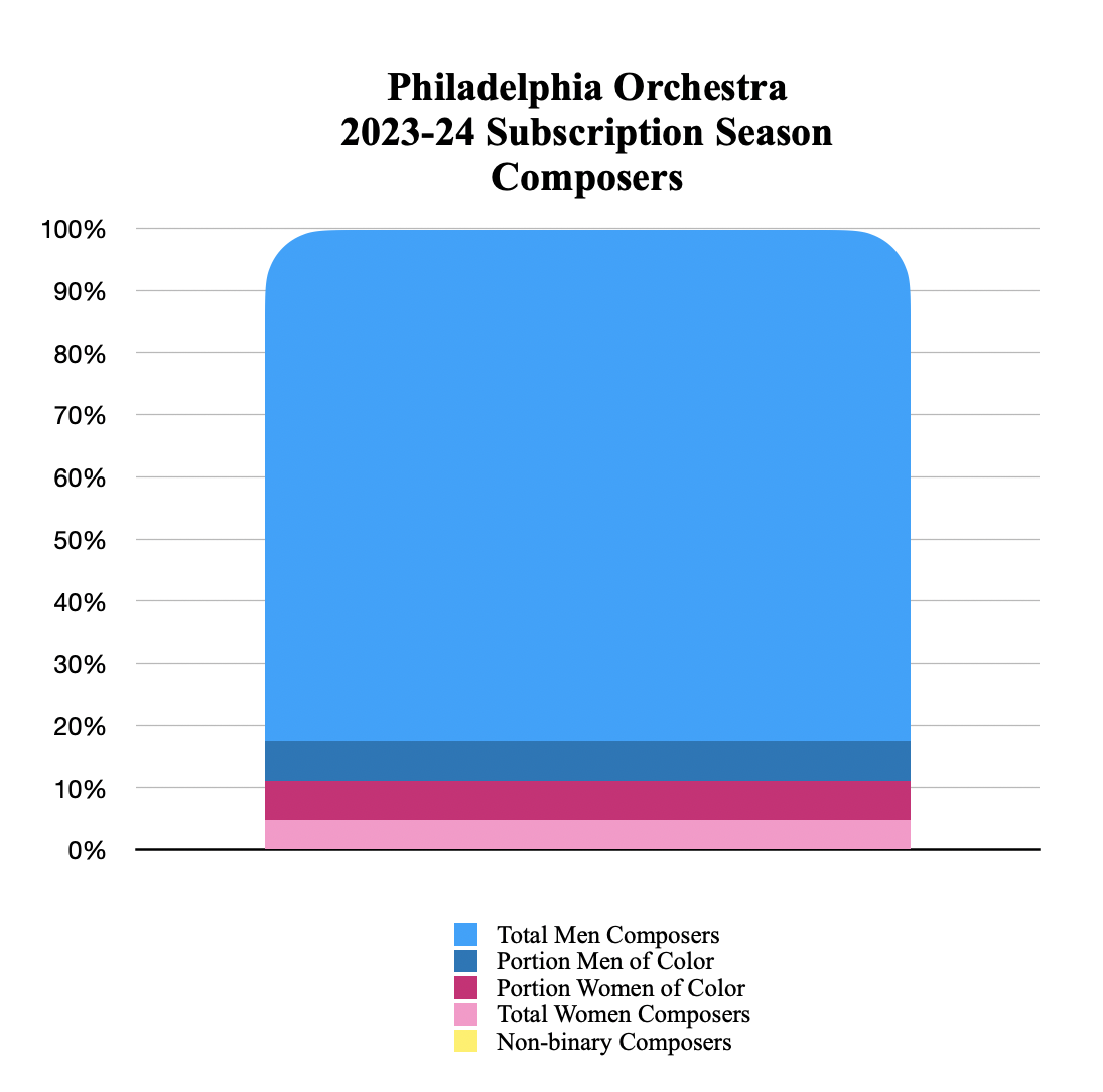 POA23-24Composer%.png