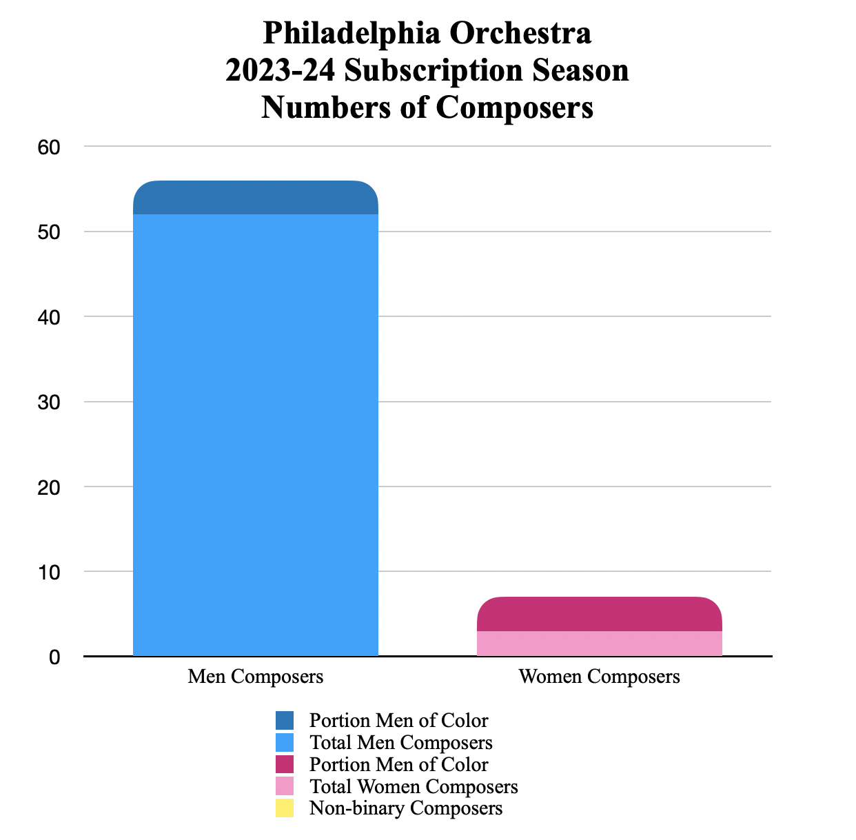 POA23-24Composer#.png