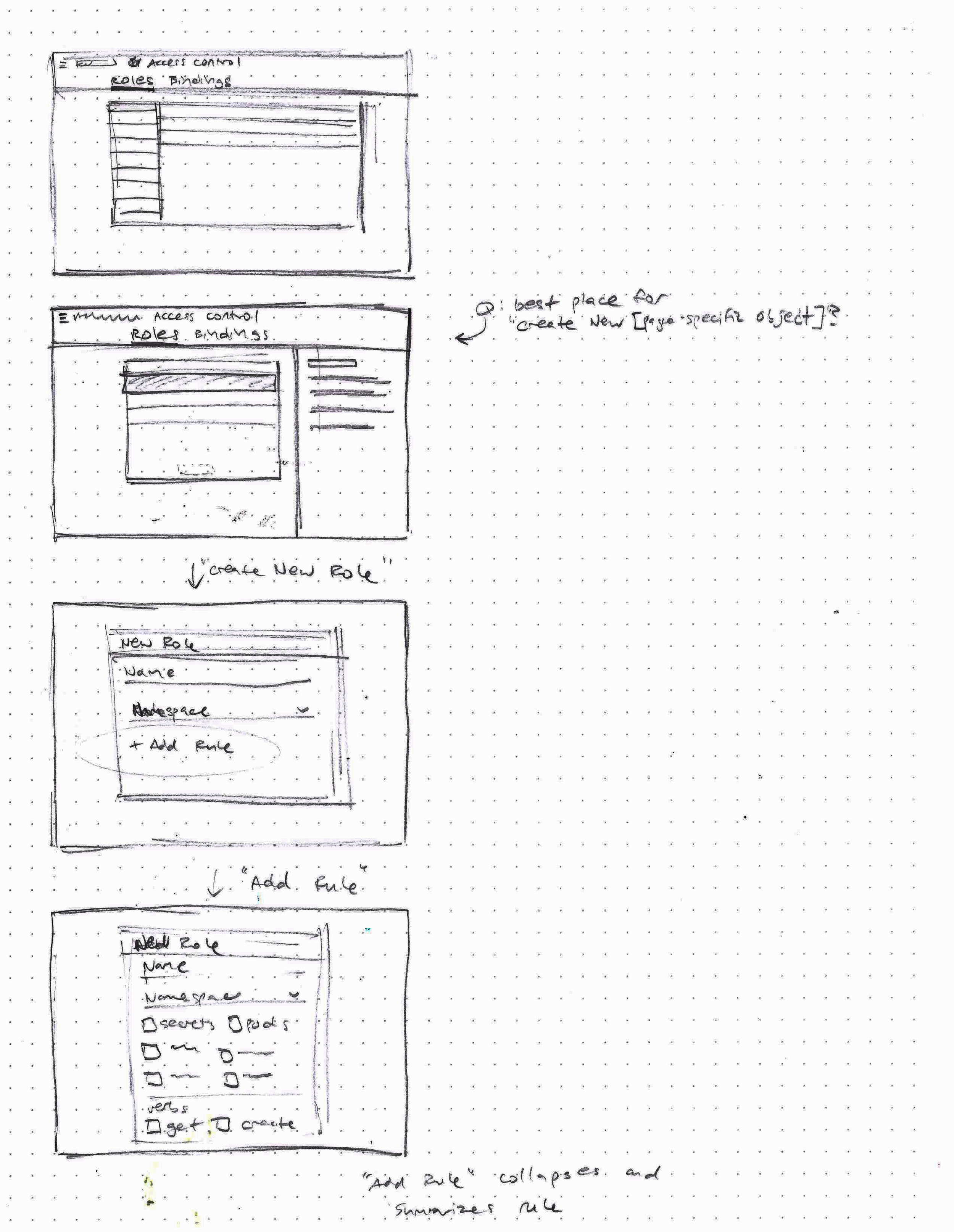 When generating ideas, I prefer to keep things low-fi. Staedtler Mars Technico 780 w/ 2B 2mm lead and a Rhodia dotpad for life baby 😎
