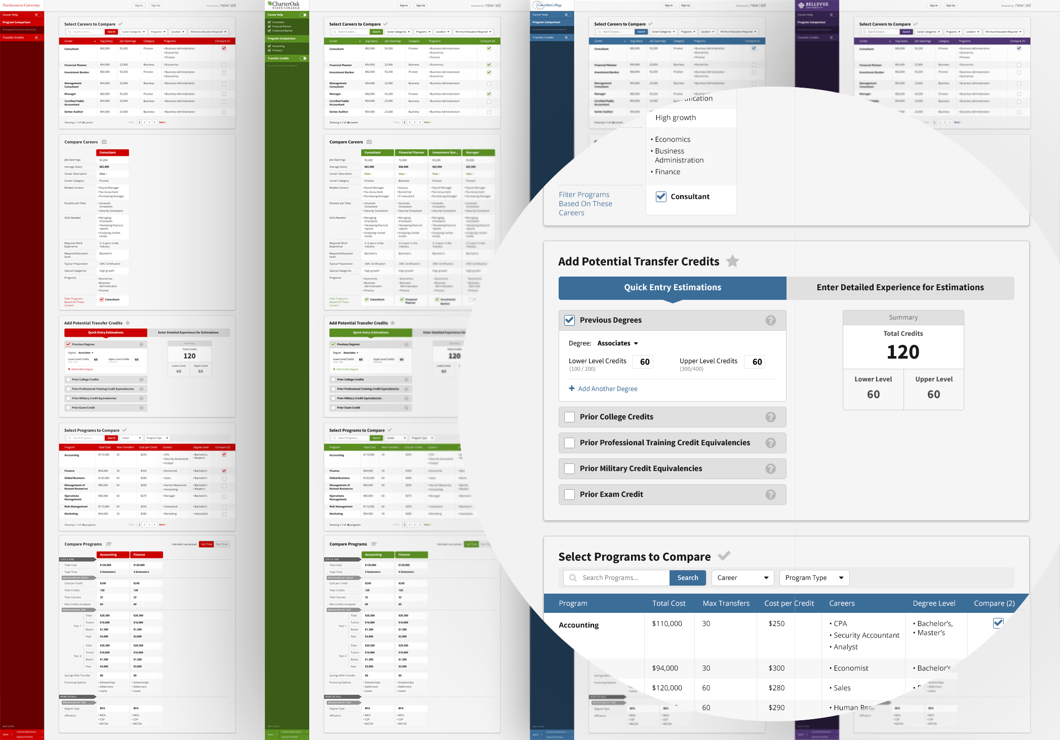 New Ed branded to fit four different institutions' color schemes.